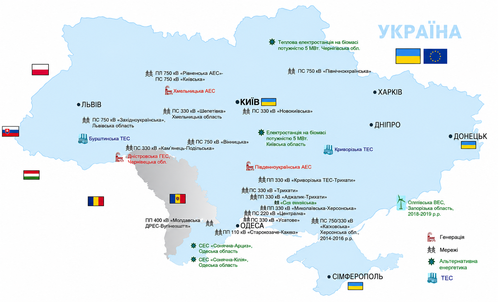 Мапа проєктів